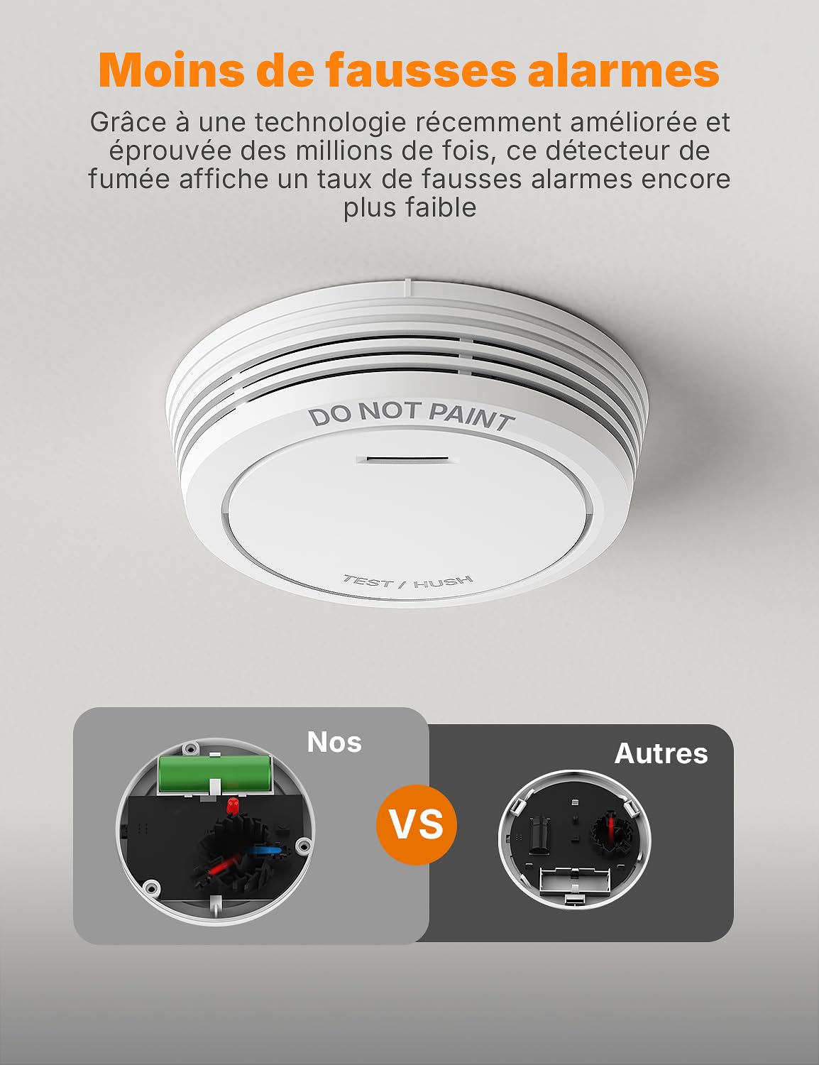 RUNIDUR Détecteur de Fumée Batterie de 10 Ans,Fixation Magnétique, 3 Pièce | Alarme Incendie Sans Led Clignotante et Sans Perçage,Petite et Plate,Certification Conforme à EN 14604