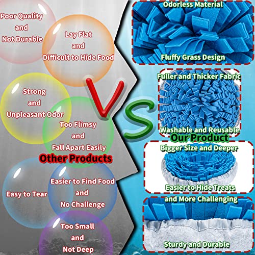 Nuomi Snuffle Mat For Dogs, Adjustable Sniff Mat For Dogs, Interactive Dog Snuffle Mat For Small Medium Dogs Smell Training Slow Feeding Stress Relief Encourages Natural Foraging Skills(Blue) #TOP2
