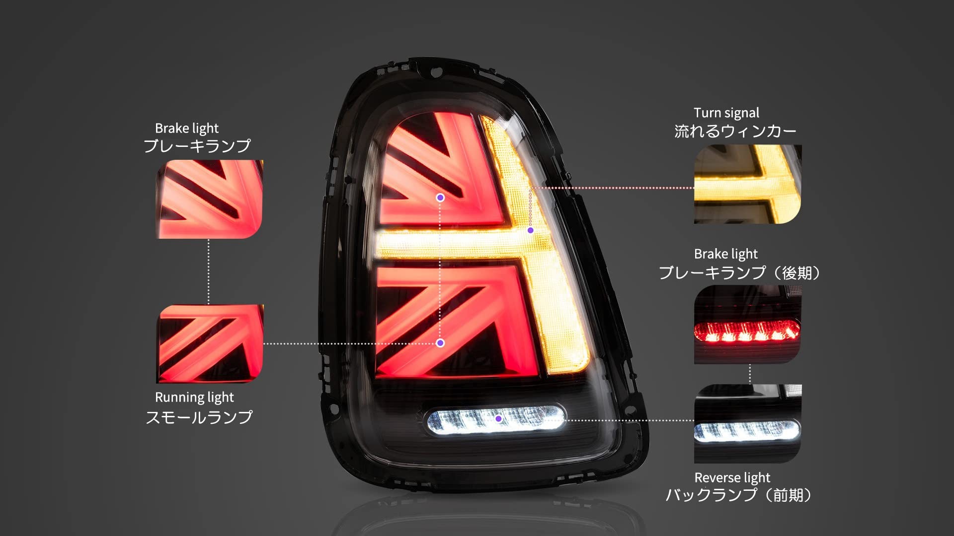 Amazon | VLAND ミ ニ MI NI R56 R57 R58 R59 LED テールランプ