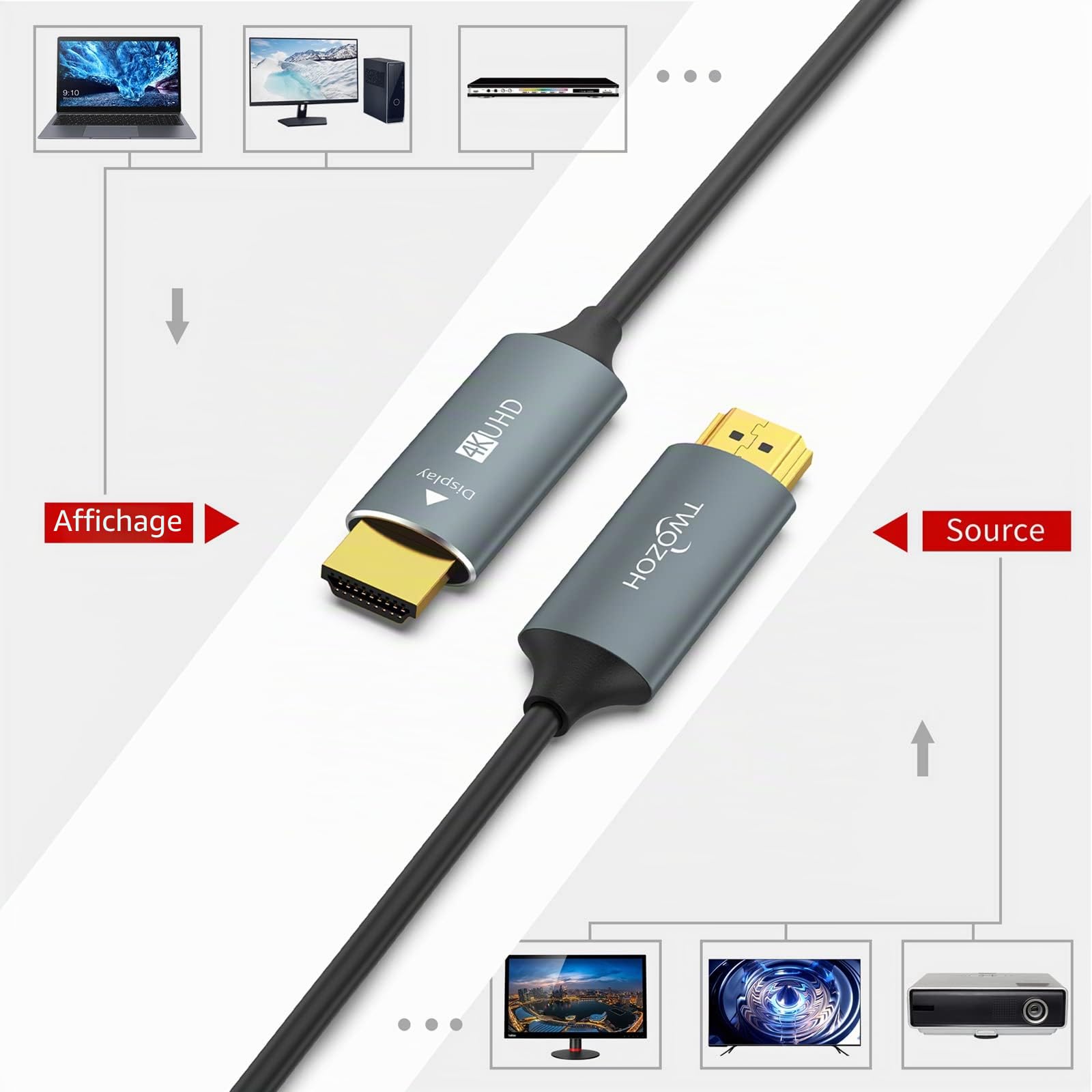 Twozoh Câble HDMI fibre optique 50M, 4K Fibre HDMI vers HDMI 4K/60 Hz (4:4 HDR10 HDCP2.2) 1440p 144Hz 18Gbps haute vitesse UHD