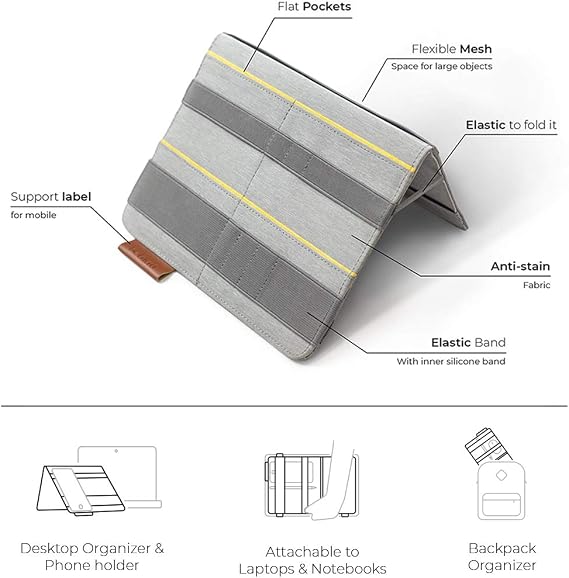Beblau FOLD Portable TECH Organizer attachable to your Devices | Desk Sleeve | Gadget case | Working from Home Essentials | Laptop accessories | Backpack Insert | Portfolio |