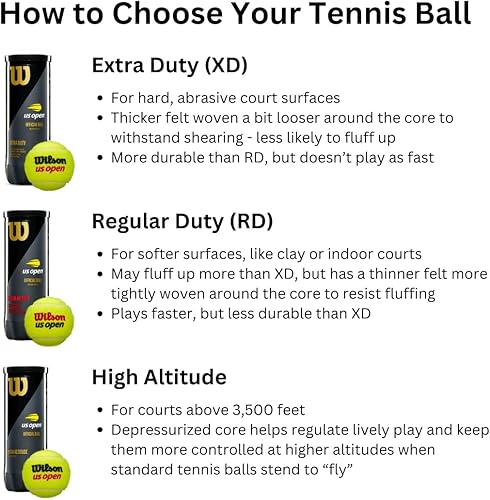 Miniatura 6 de Wilson US Open - Pelotas de tenis (elige entre trabajo extra, servicio regular o alta altitud), 3 latas de pelotas en paquetes múltiples (2-24 latas
