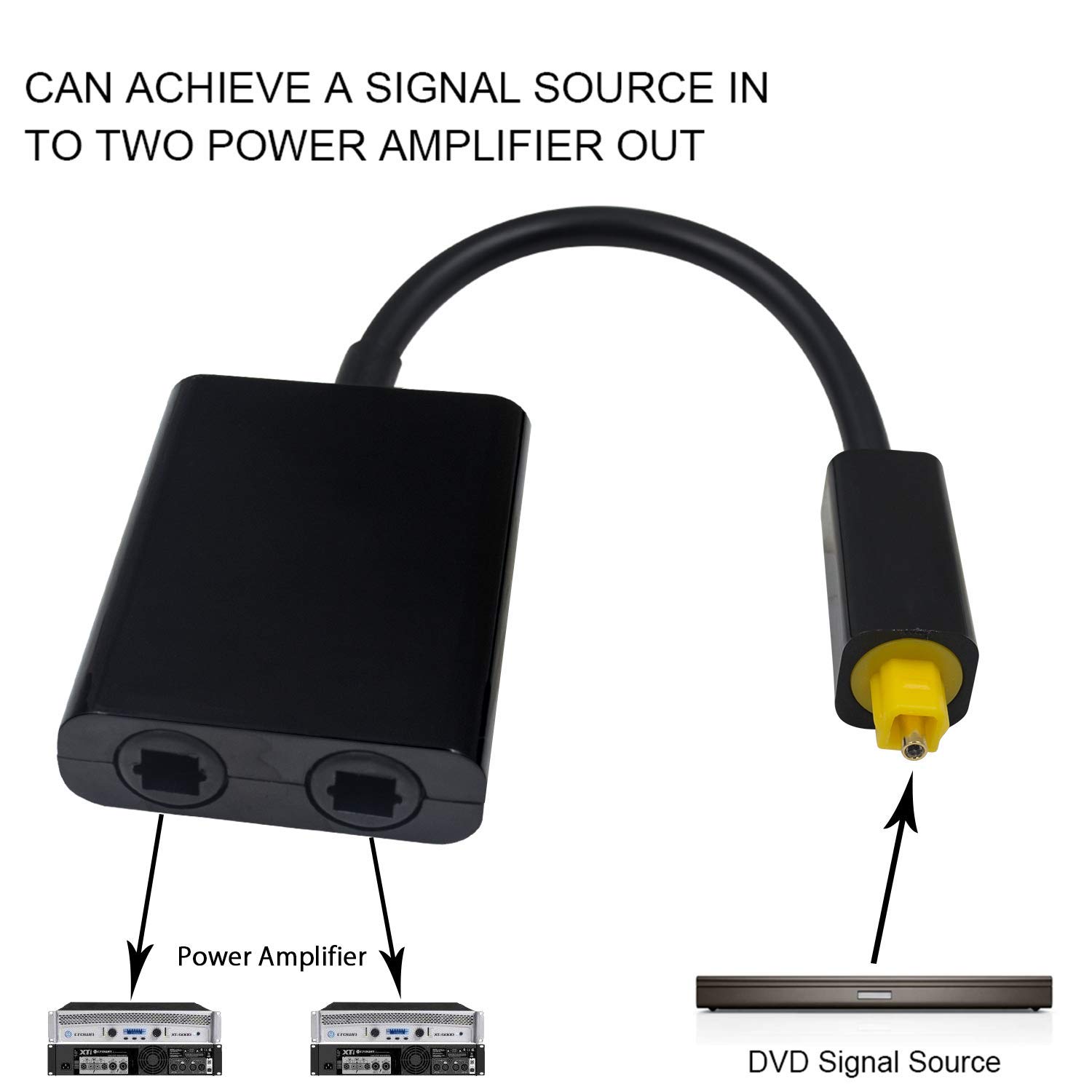 Marmitek Connect TS21 - Switch Fibre Optique 2 Entrées 1 Sortie Toslink S/PDIF - Audio Dolby Digital DTS 192kHz