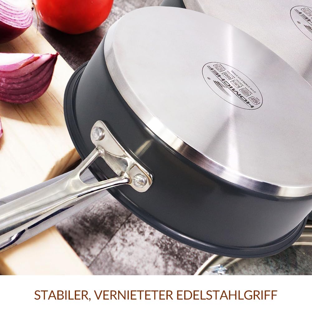 HOMICHEF 24 cm marinegraue, nickelfreie Sautierpfanne aus Edelstahl mit Deckel für Induktion – Hochwertige matt polierte Edelstahlpfanne mit Glasdeckel – 2,36 L ungiftiges Kochgeschirr