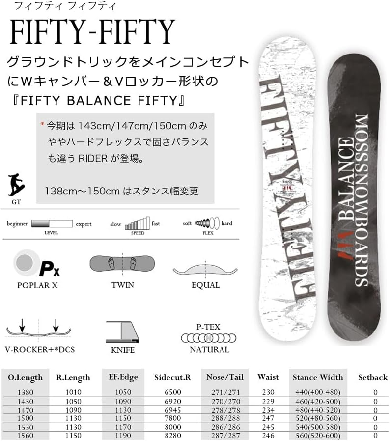 24-25 MOSS SNOWBOARDS/モススノーボード FIFTY-FIFTY フィフティ