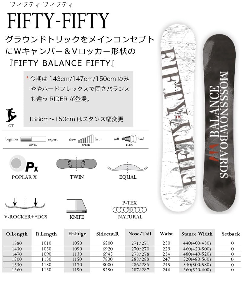 MOSS FIFTY-FIFTY 22-23 ダブルキャンバー グラトリ オリジナル解説あります】MOSS FIFTY-FIFTY 138-143-147cm モス