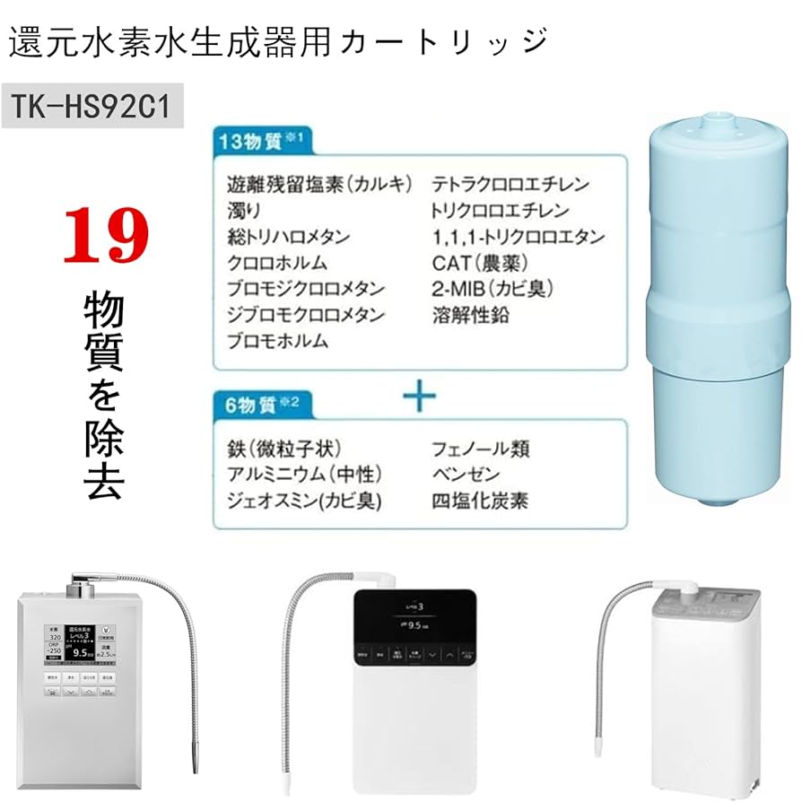 【未使用・開封済】TK-HS92C1 浄水器交換用カートリッジ間違えて購入 未使用・開封済】TK-HS92C1 浄水器交換用カートリッジ間違えて