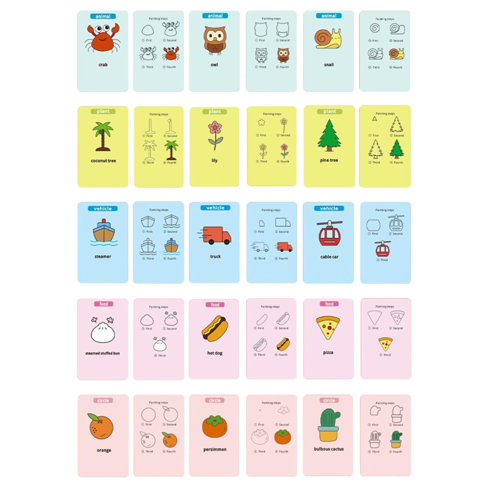 Robot De Dibujo Juguete Educativo de Pintura y Creatividad con 100 Tarjetas | Máquina De Dibujo Juguete De Artes Y Manualidades Para Niños Y Niñas De Preescolar Familia Y