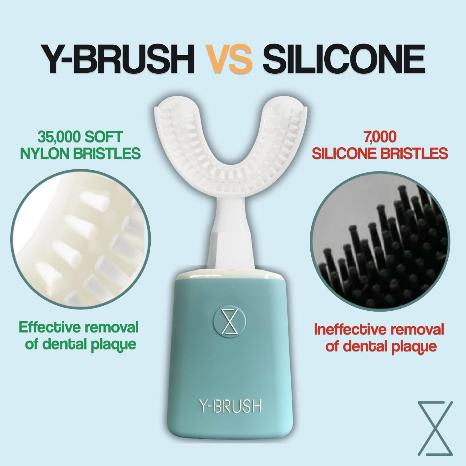Amazon.com: Y-brush