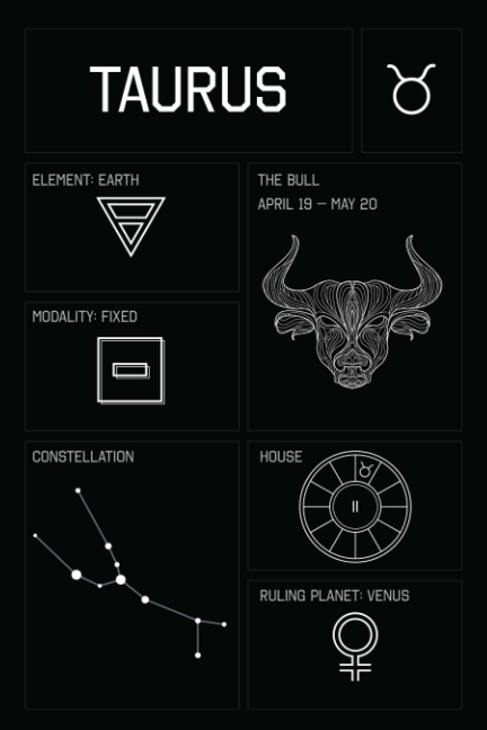 horoscope様　ご確認用 Amazon | Taurus Profile: Taurus Profile Zodiac Notebook I
