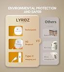 Capteur de mouvement lumière de nuit - LYRIDZ Mini Lampes de nuit rechargeables Dimmable 1-20LM Capteur de mouvement lumière de nuit idéal pour chambre, cuisine, hall, armoire, placard, blanc froid, paquet de 3