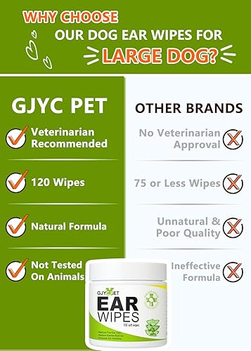 Miniatura 7 de Kit de limpiador de oídos para perros, 1 toallitas para orejas de perro y 1 enjuague de orejas de perro + hisopos de algodón, toallitas para oídos