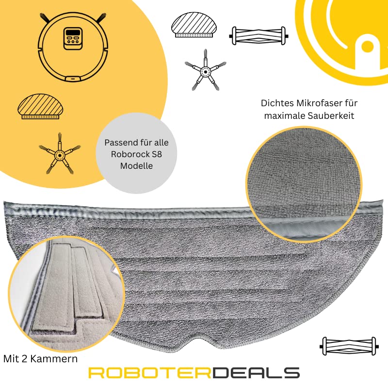 Roborock Accessoireset Accrobot S8 MaxV Ultra | fnac België