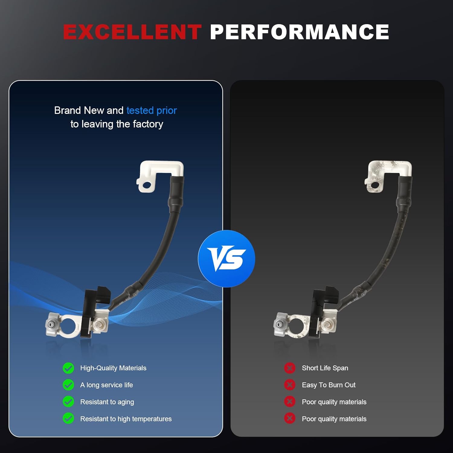 Negative Battery Cable for Forte 2014-2018, Forte Koup 2014-2016, Forte5 2014-2018 37180A7000 Battery Sensor Assembly
