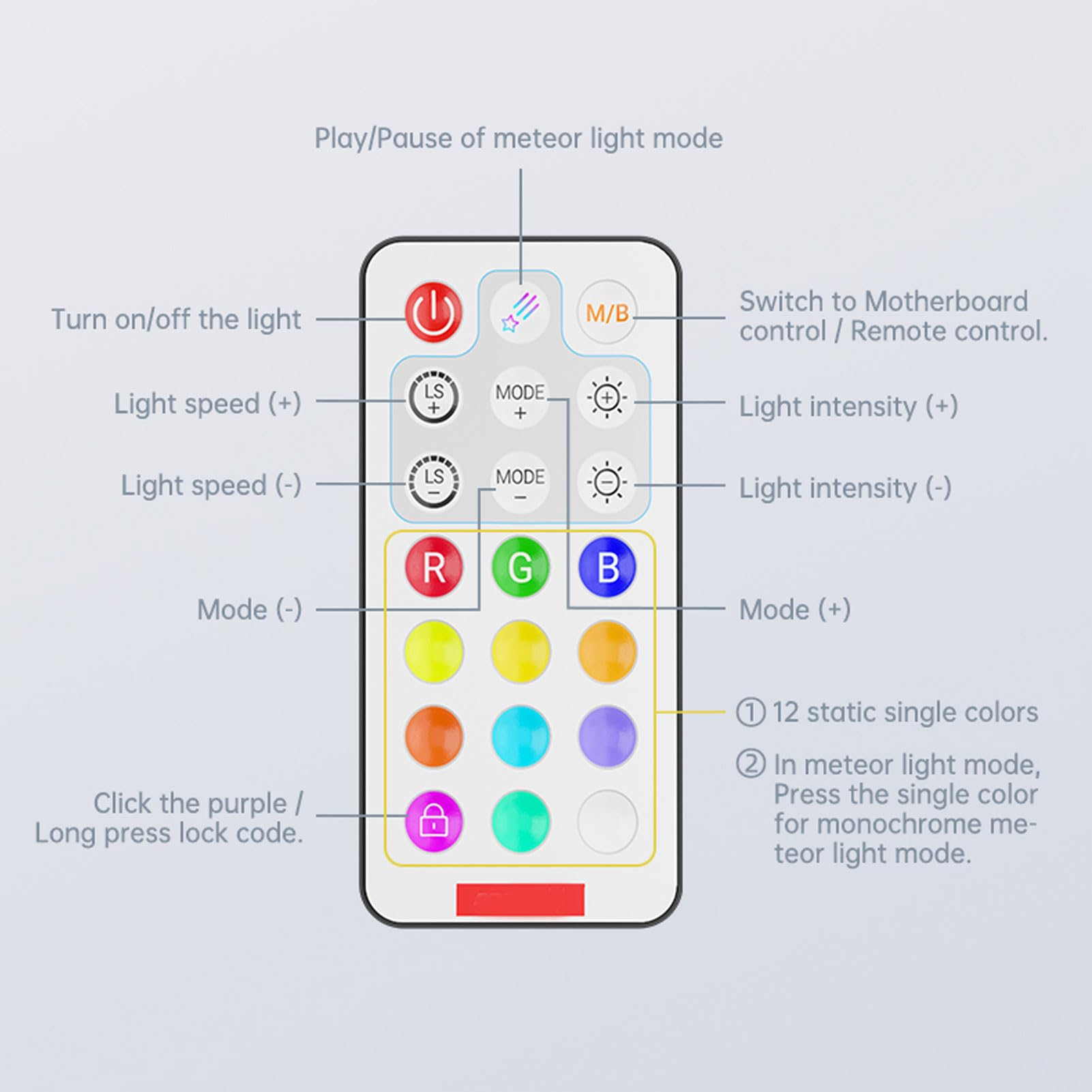 Cable de Extensión de Fuente de Alimentación con Efecto de Luz de Meteorito ARGB para Placa Base, Caja de Computadora, 120 Cuentas LED, Cable de Fuente de Alimentación de Sincronización ARGB