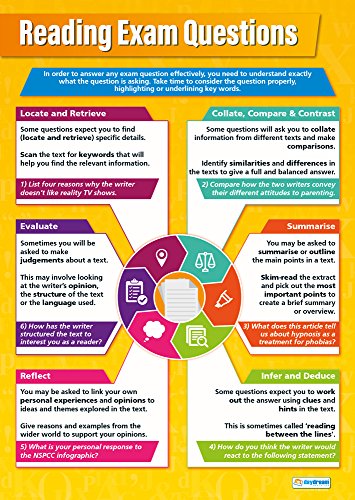 Daydream Education Preguntas sobre exámenes de lectura | Pósteres en inglés | Papel laminado brillante de 850 mm x 594 mm (A1) | Carteles para el aula de idiomas | Cuadros educativos