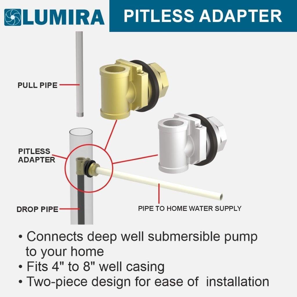 LUMIRA heavy duty Pitless Adapter 1 Inch –Stainless Steel | Well Pump Fitting for Deep Water Well Systems