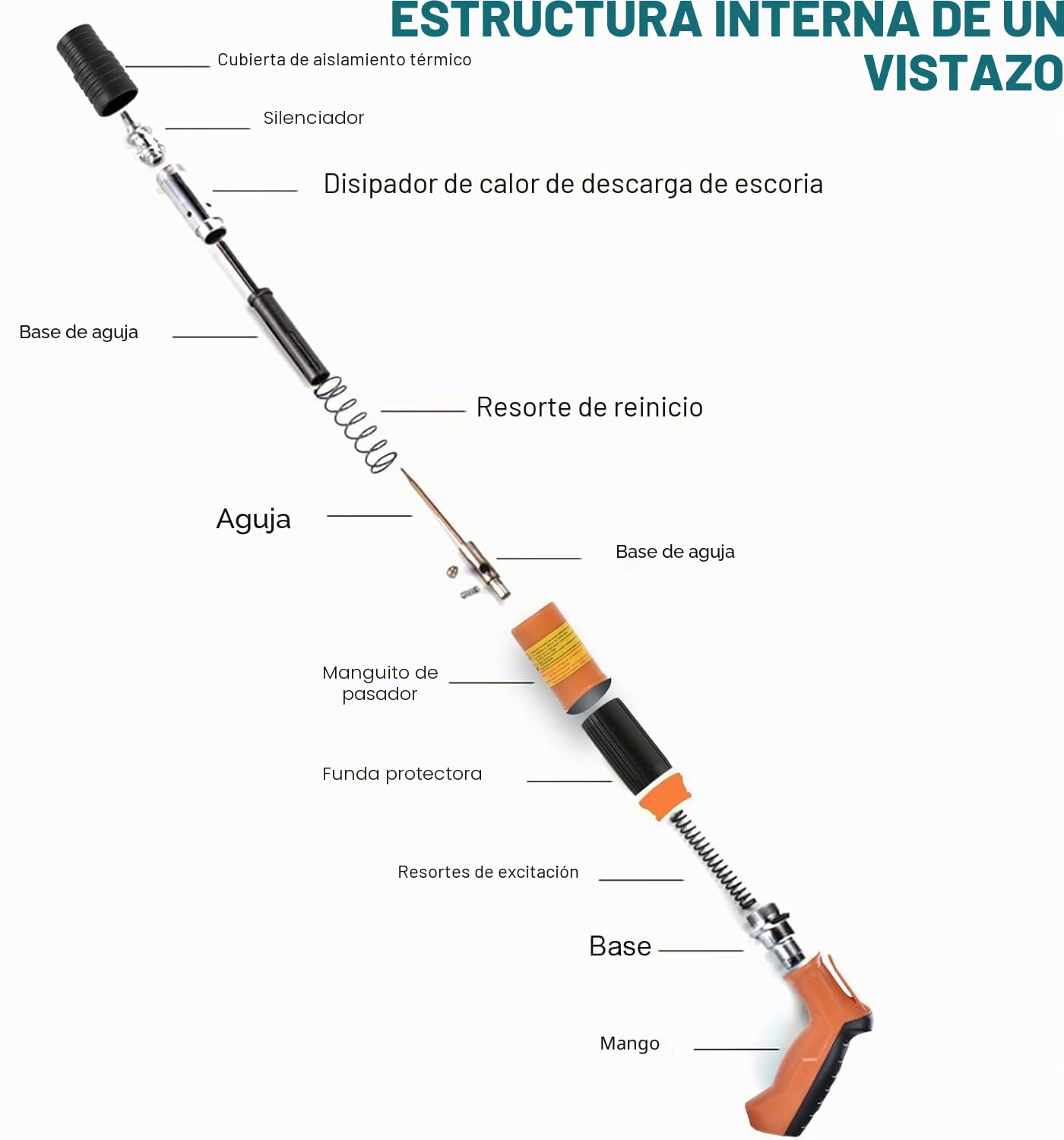 Clavadora Beton inalámbrica,Pistola de uñas neumática Kit,Pistola manual de uñas con 5 niveles de ajustable,Pistolas de uñas portátiles con 120 clavos redondos,Gafas guantes (naranja)