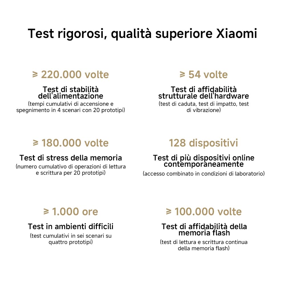 Router WiFi6 AX3000 - Porta Gigabit, Sistema Mesh, Prestazioni Elevate per Multipli Dispositivi