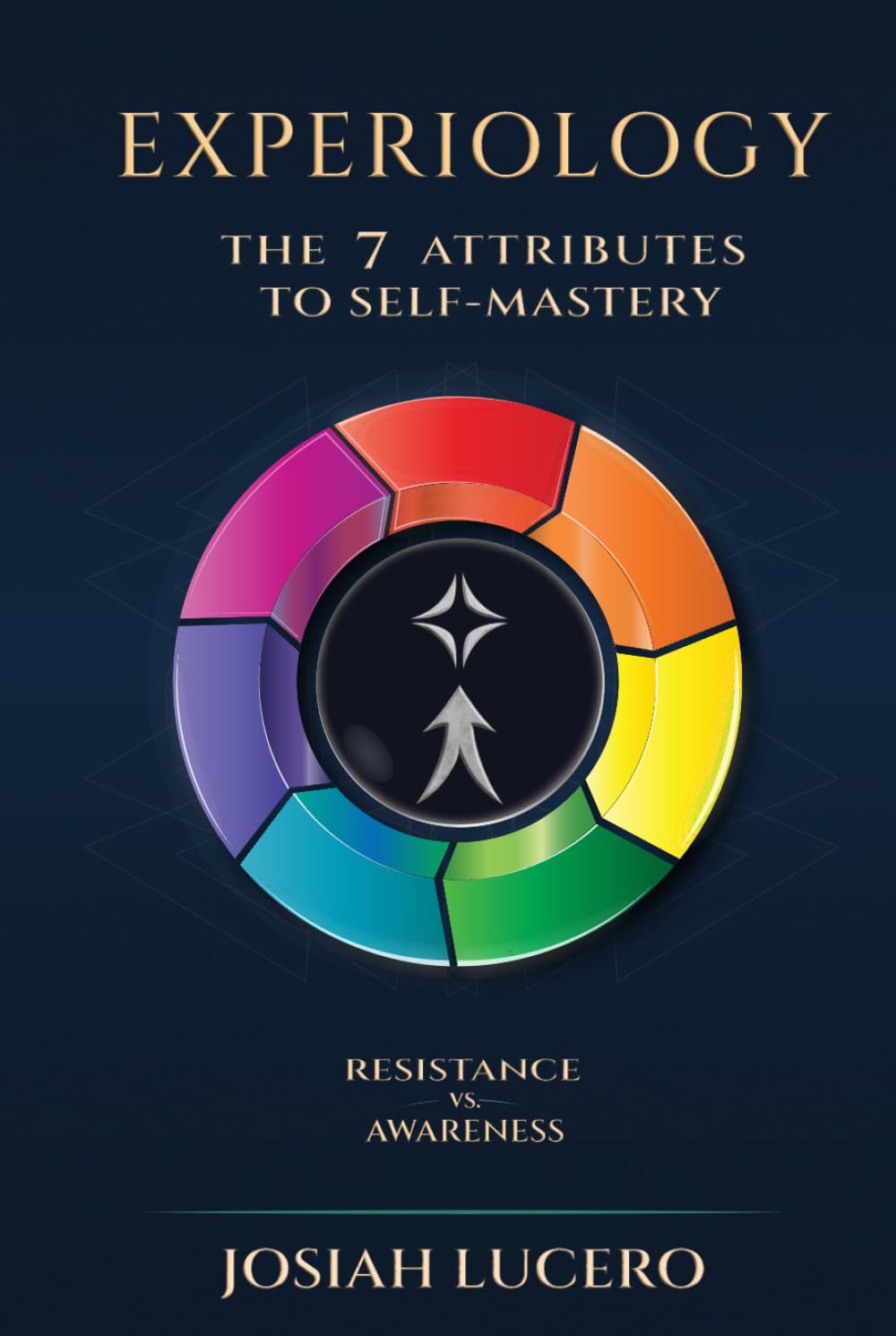 Experiology: The 7 Attributes to Self -Mastery