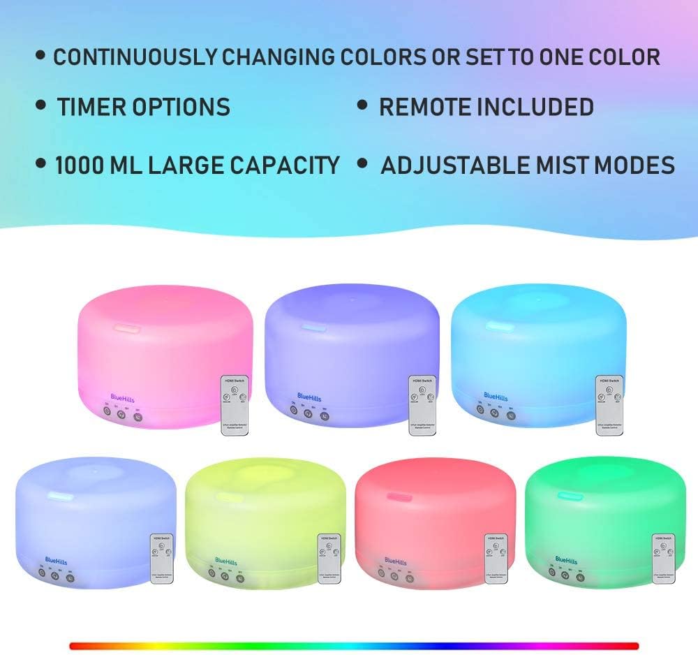 BlueHills Premium Set of Two Large 2000 ML XL and 1000 ML Round Essential Oil Diffusers Humidifier Combo for Large Room Home with Décor LED Lights Great Gift – Value Pack of White