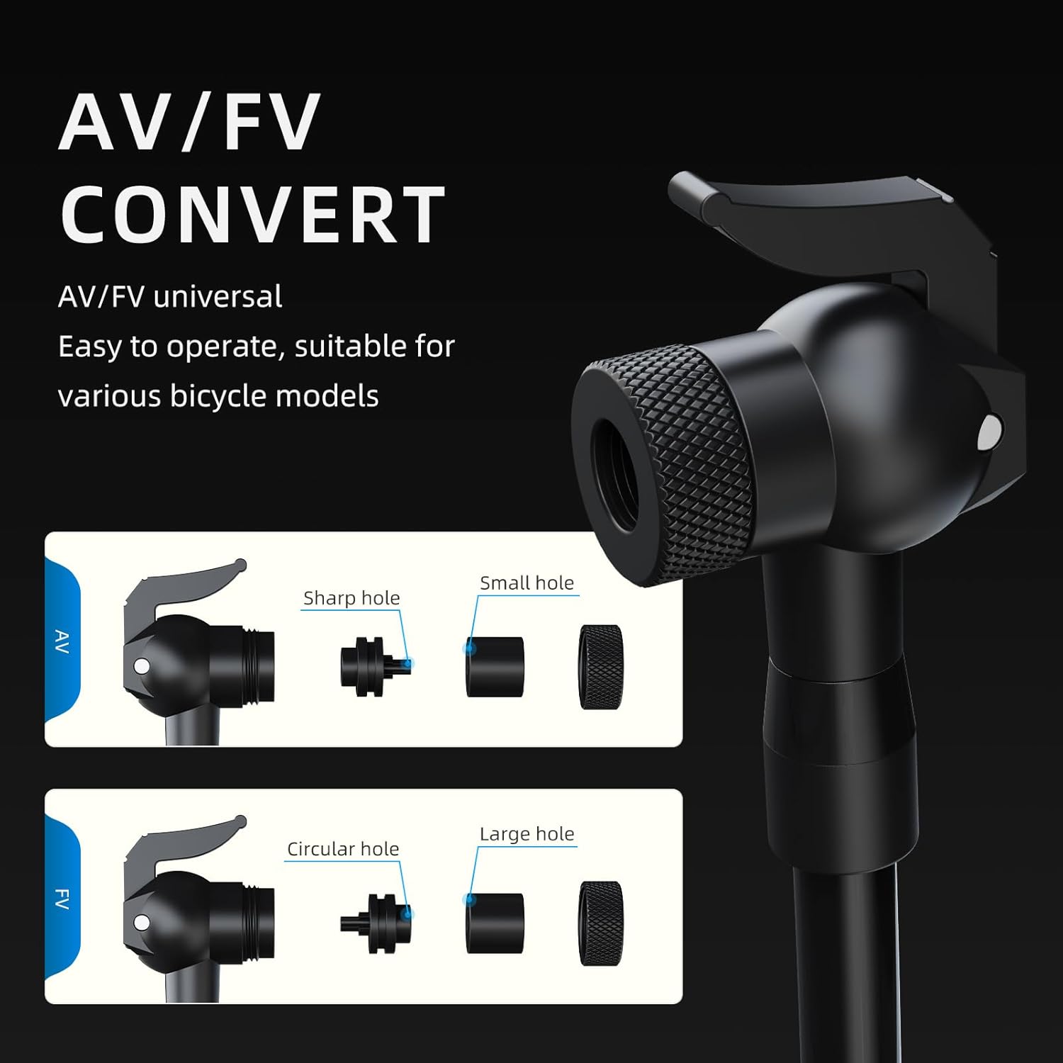 ដ្យាក្រាមបម្លែងវ៉ាល់ AV/FV