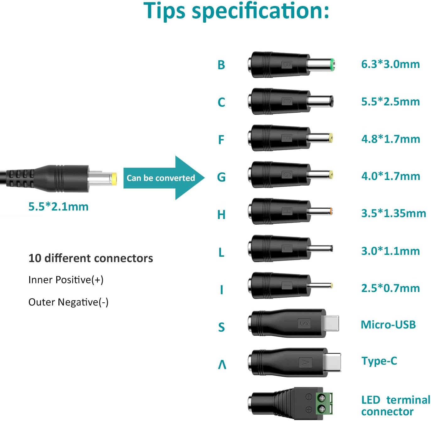 48W 5V 6V 9V 12V 15V 19V 20V 24V Universal Power Supply Adjustable Voltage AC DC Adapter Charger Cord with Barrel Plugs 5.5x2.5mm 5.5x2.1mm Micro USB Type C for LED Strip Lights Electronics