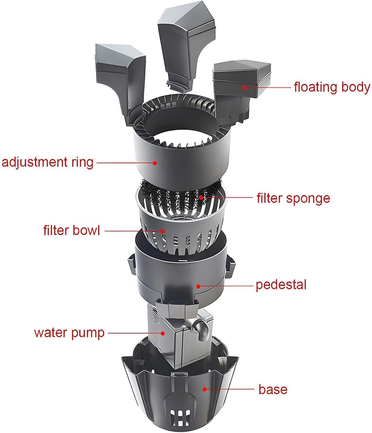 Skimmer automatico per laghetti, 43 W, detergente per superfici galleggianti con cestello per foglie e aeratore per filtraggio efficiente dell'acqua in laghetti e piscine fino a 15 m³