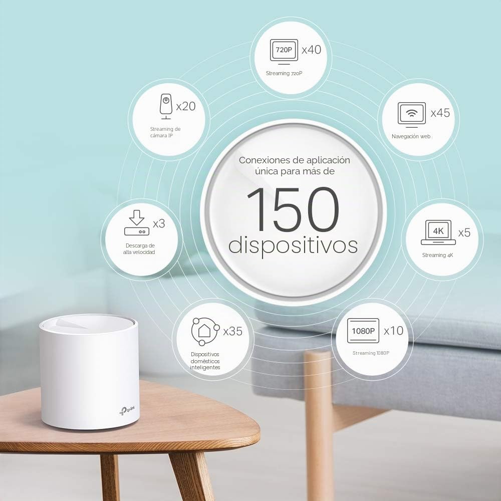 Sistema Mesh TP-Link Deco X60 3000Mbps 2.4GHz 5GHz Pack de 2