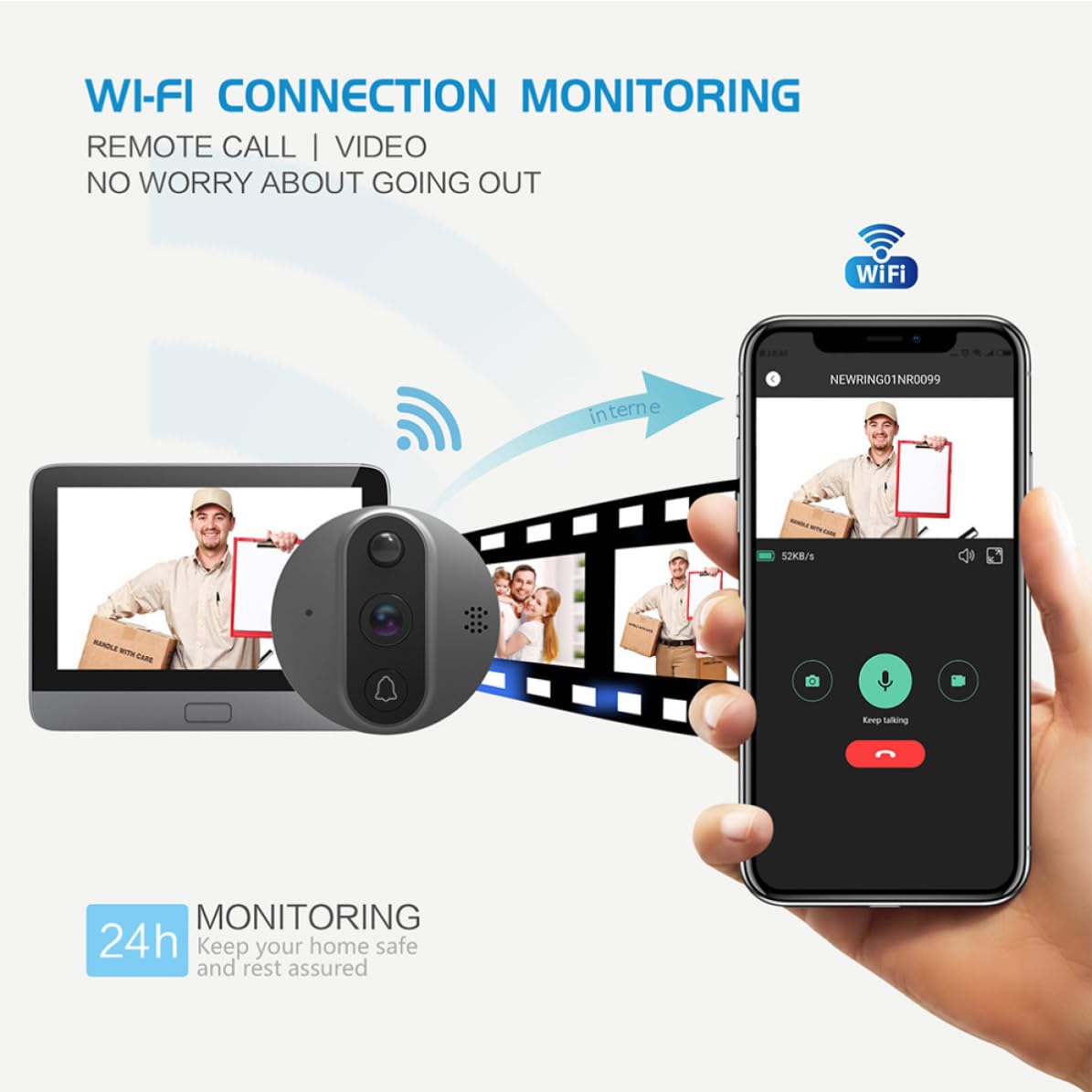 Hemobllo Sonnette Visuelle WiFi 720p R9 avec Alarme à Distance pour Maison | Vision Vidéo à Distance, Large Champ Visuel, Système de Sécurité Domestique, Métal, 32g 5000ma