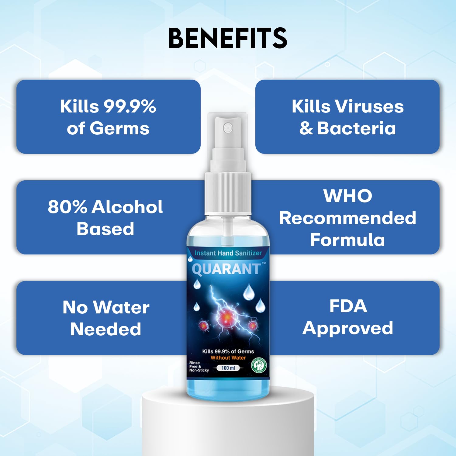 QUARANT 80% Alcohol Based Instant Hand Sanitizer Spray (100ml, Pack of 5)