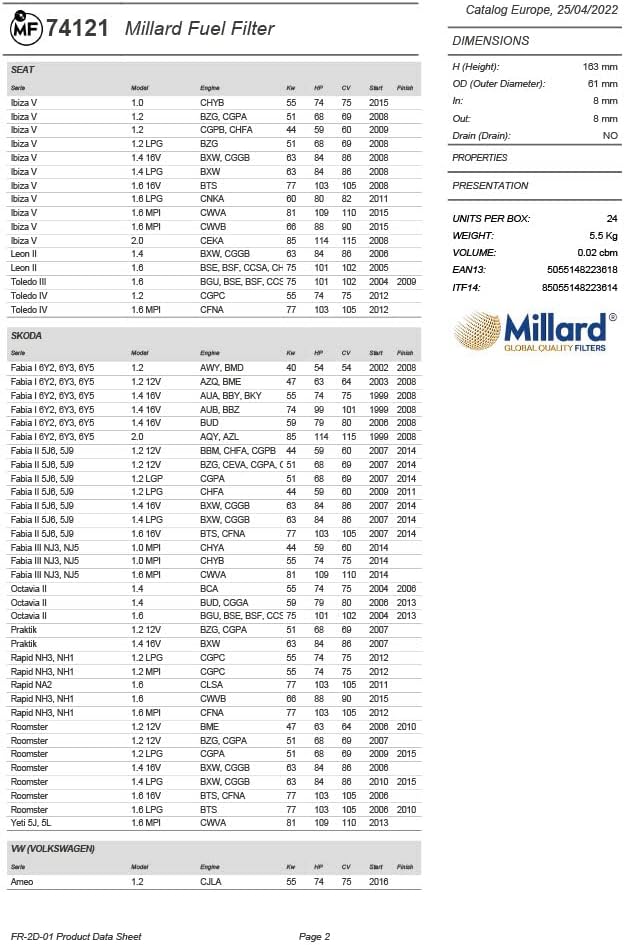 MF-74121 MILLARD Car Fuel Filter