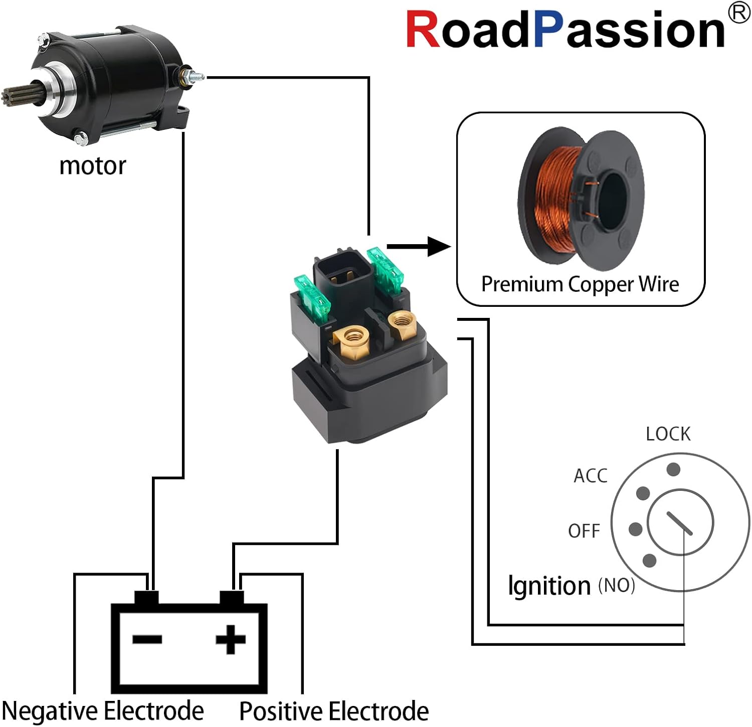 Road Passion Starter Solenoid Relay for Suzuki AN400 2003-2009 GZ250 X Y K1 K2 1999-2002 SV650 SV650S 1999-2008