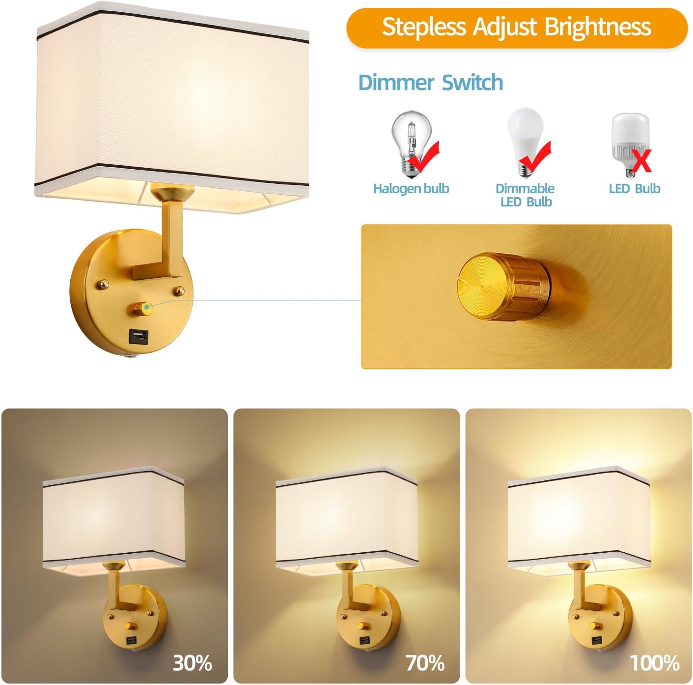 9.5" Wall Sconce with Plug-in Cord, USB Charging Port & Dimmer Switch, White Fabric Rectangular Shade Wall Mounted Lamp for Bedroom, Living Room, Hallway (Gold Finish)