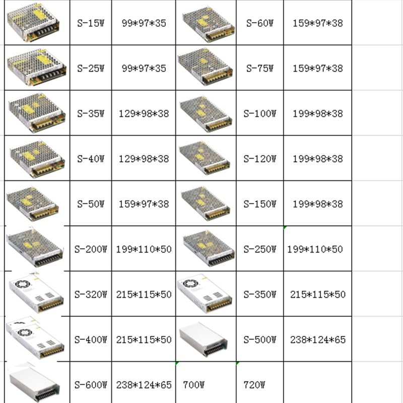 Alimentation électrique commutation CHUX anti-scintillement pour ruban LED - 6