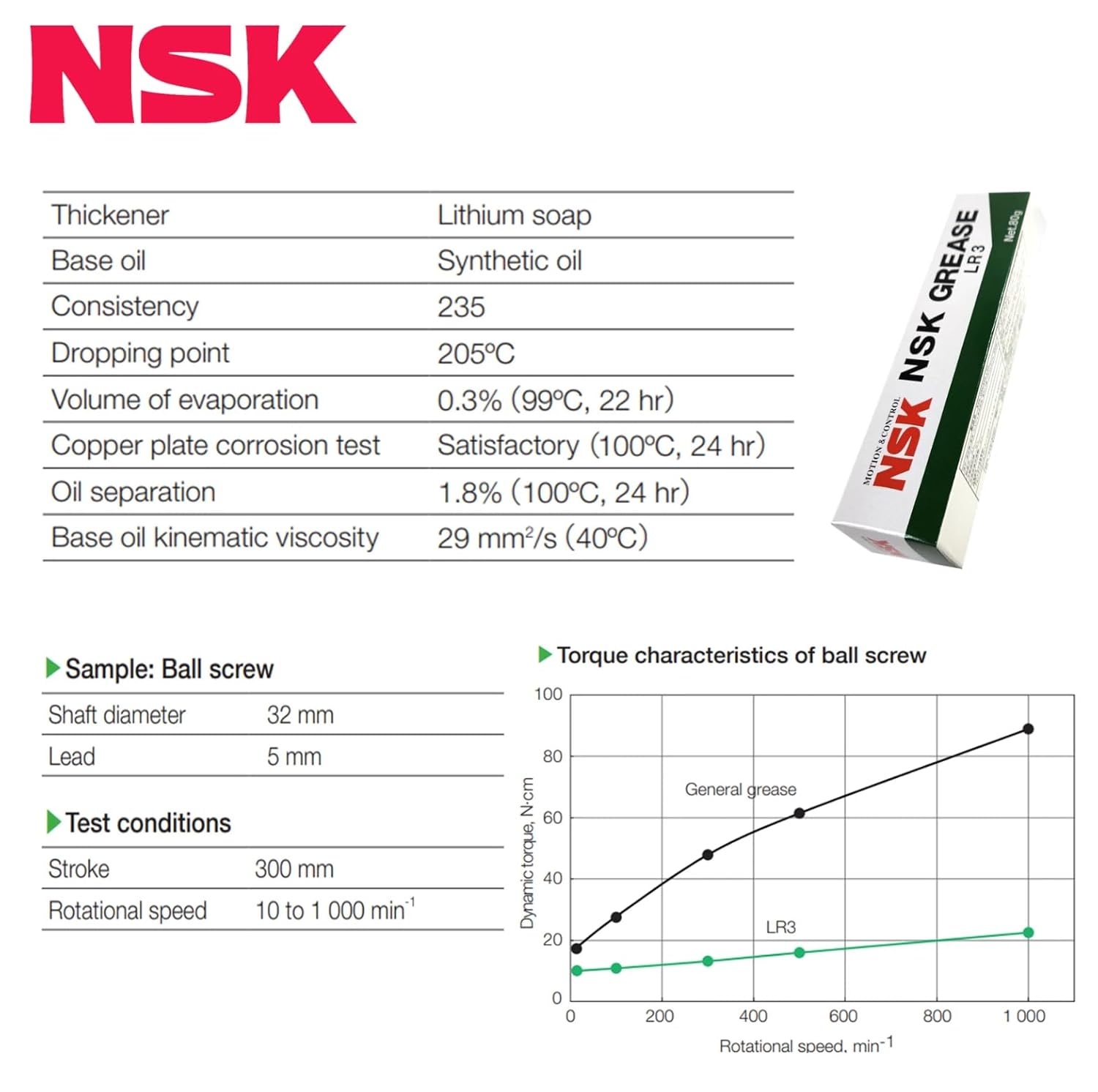 NSK LR3 Grease 80g LR-3 Multi Temp GRS for Ballscrews PSS, FSS, VFA Types
