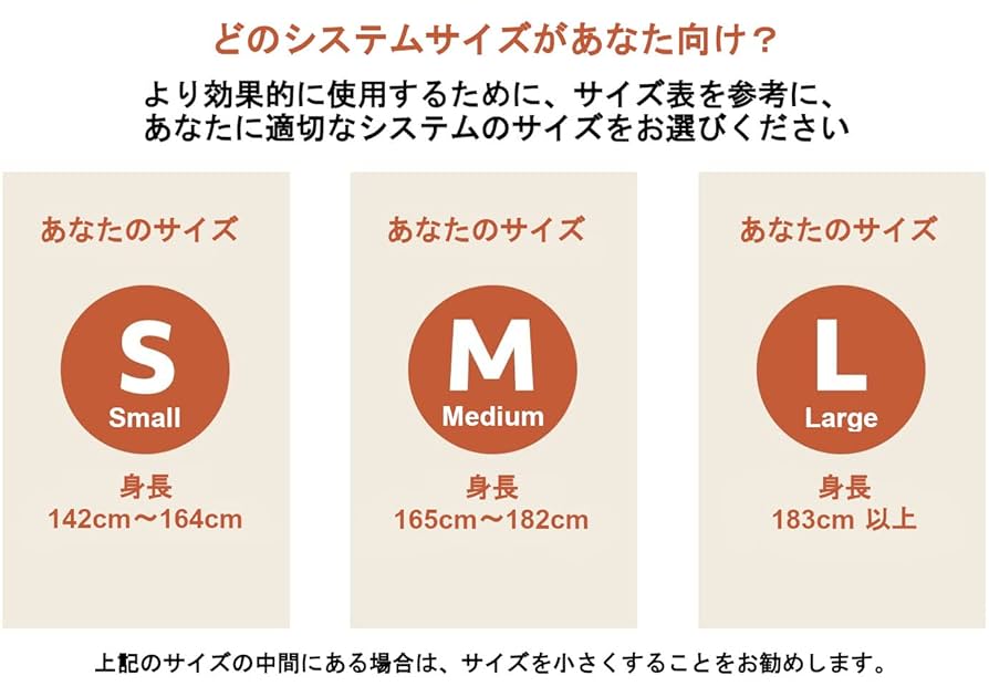 MedCline(メドクライン)クッション　新品未使用　低反発　酸逆流解消まくら Amazon｜MedCline(メドクライン)酸逆流症 解消まくら 逆流性食道