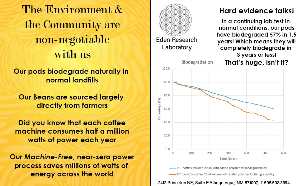 Miniatura 7 de Caffè di Artisan Cápsulas de café líquido de una sola porción que cambian el juego  Vilasita  Intensidad  Suave a medio fuerte  Libre de máquina.