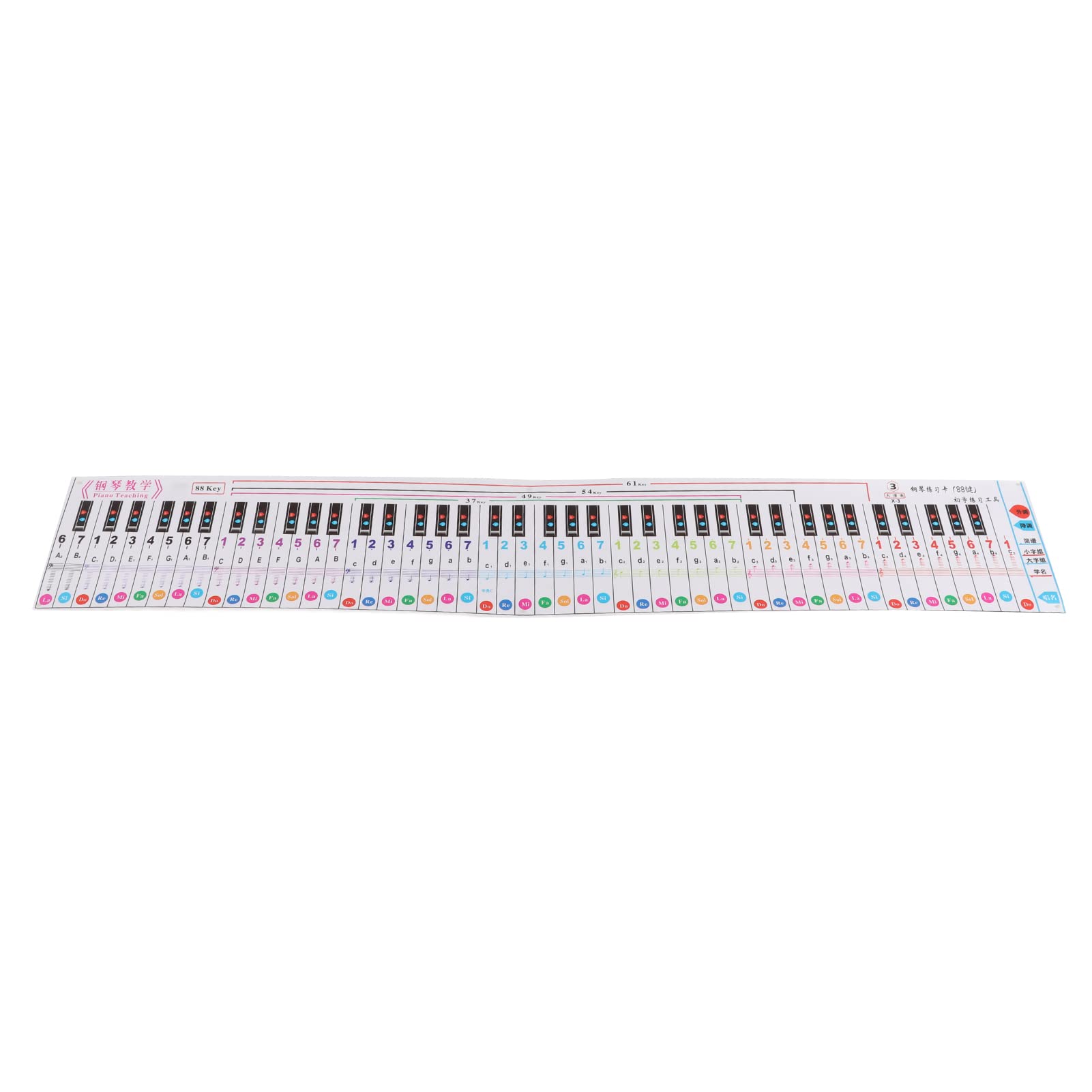 Piano Note Chart, Colourful Keyboard Guide Wear Resistant for Finger Practice, Multicolored - Image 3