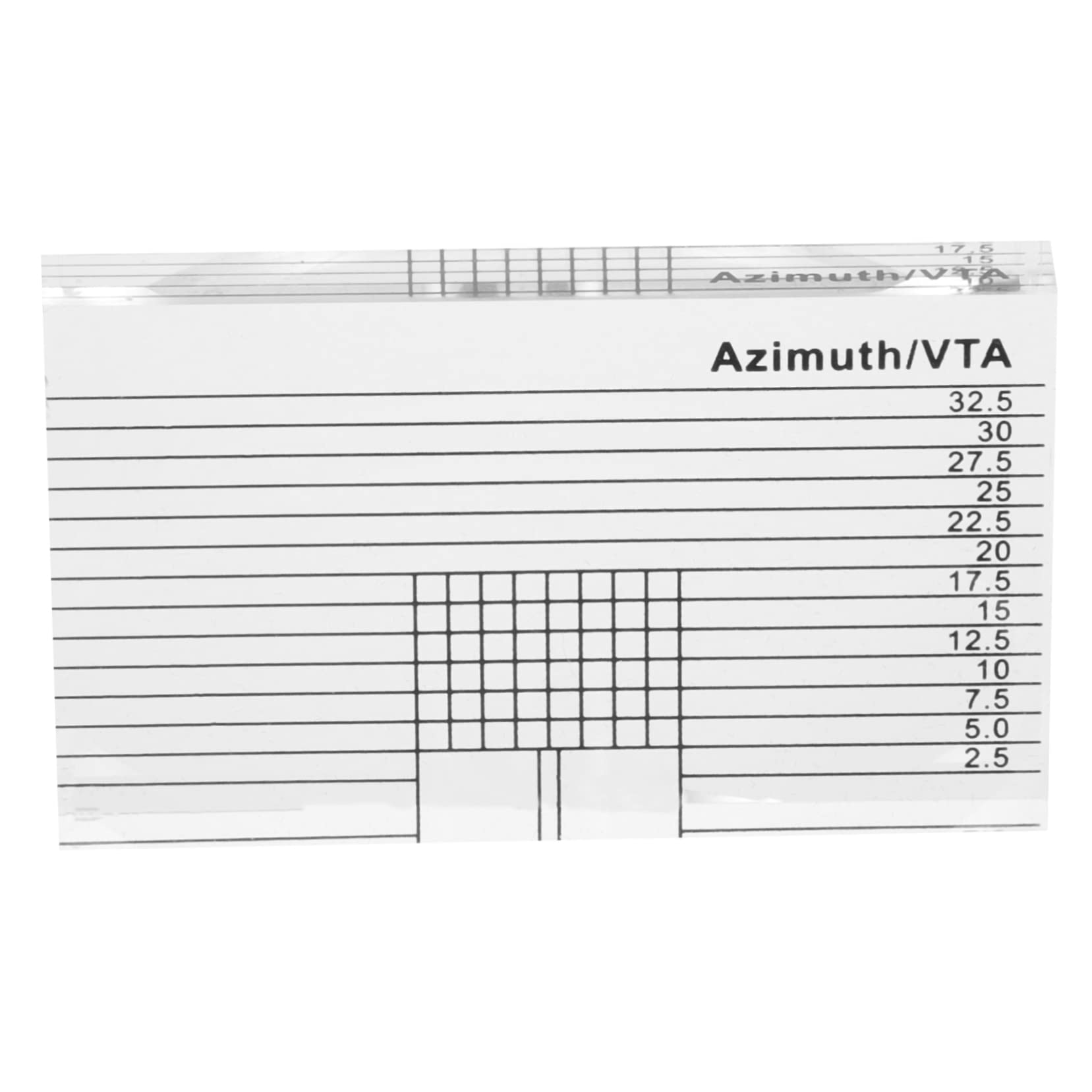 Cabilock 5 Pezzi Misurazione allineamento documentazione governate strumento azimuth stilo per giradischi scala del braccio Tonearma pratico del giradischi Acrilico Trasparente