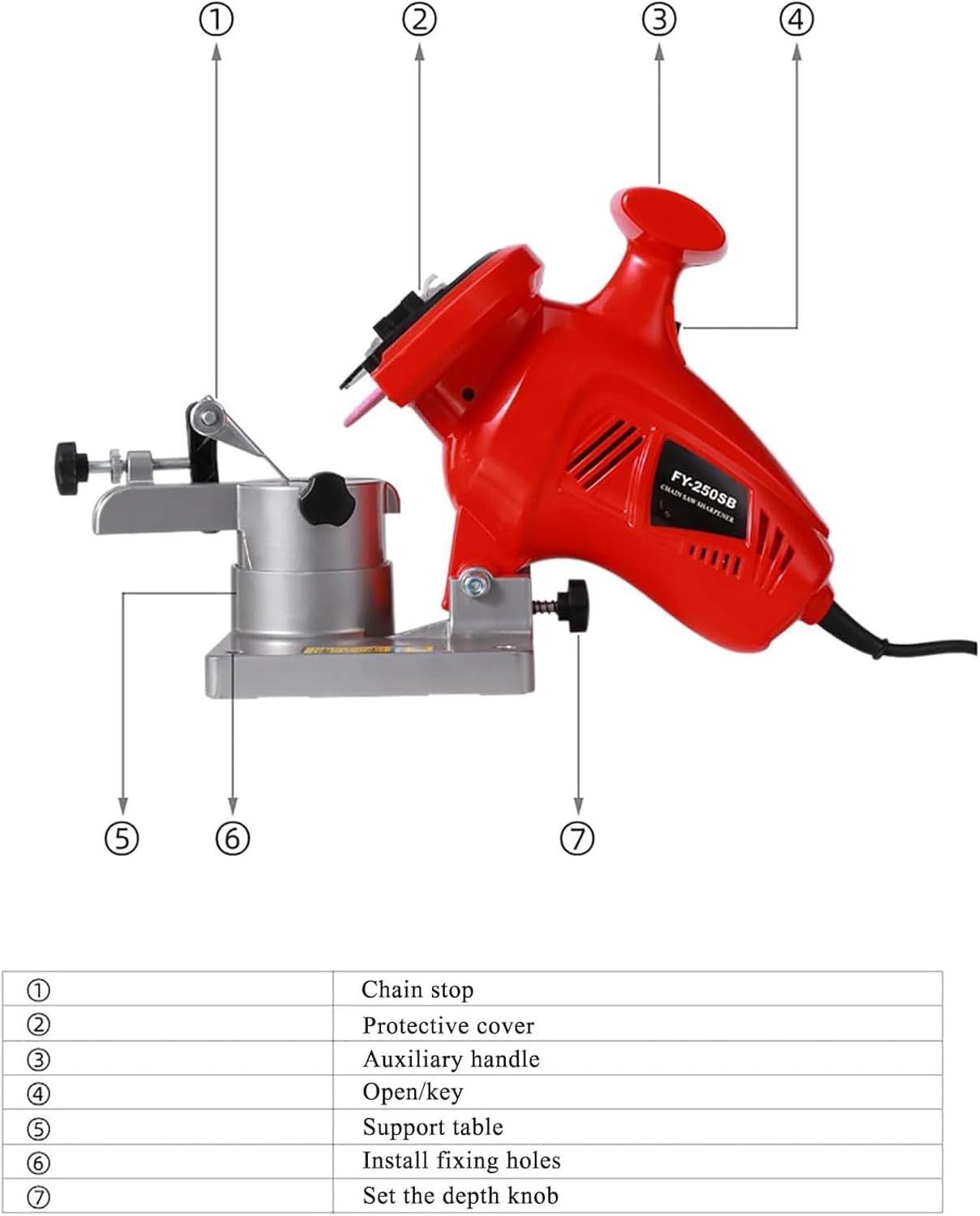 250W High-Speed Chain Grinder, Electric Chainsaw Sharpener, 0-35°Adjustable Angle, with 1/2/3/4/5/6/7/8/9/10 Grinding Discs, Mountable Sharpener, for 11.5-22 Inch Chain & Electric Saw Chain