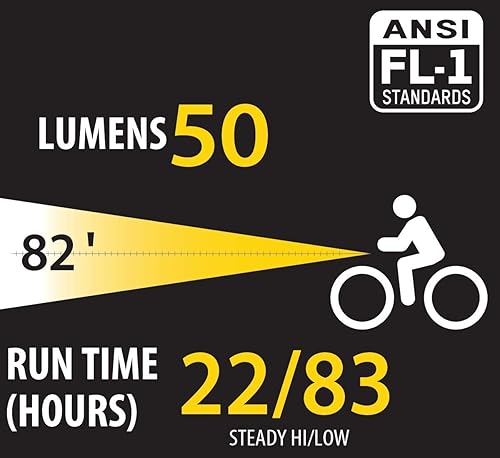 Miniatura 4 de BELL Faro Lumina 300 - Negro