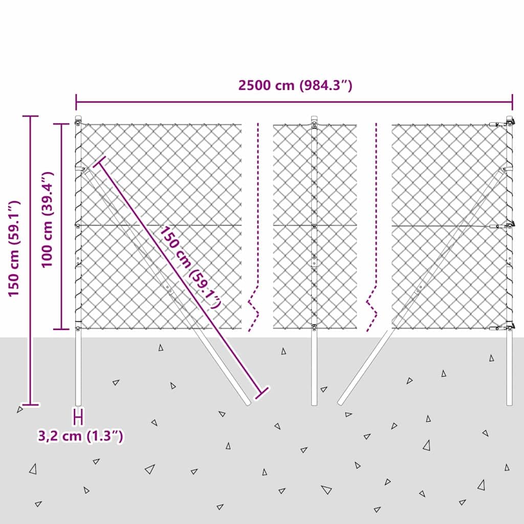 Recinzione a rete da pavimento 1 x 25 m, rete verde con robusti pali in acciaio per giardino, terrazza e delimitazione di terreno, resistente alle intemperie, facile montaggio, protezione UV