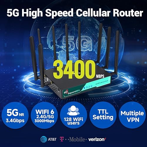 Miniatura 4 de RM520N AX3000 Router WiFi 6 5G con ranura para tarjeta SIM, puerta de enlace celular LTE con 9 antenas desmontables de alta ganancia, módem 5G NR
