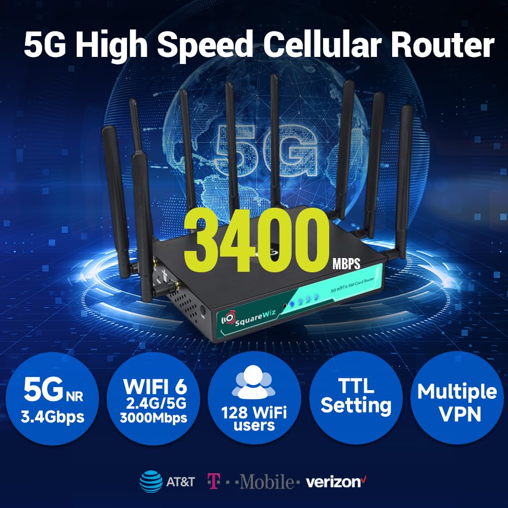 Squarewiz Rm520n Router Snapklik.com : SquareWiz RM520N AX3000 WiFi 6 5G Router