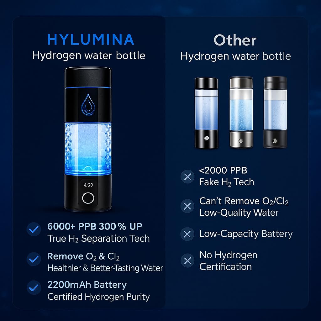 Hydrogen Water Bottle Generator – Upgrade 6400ppb H₂ – SPE/PEM Tech – Portable 9.5oz Molecular Hydrogen Water Machine – BPA-Free, Rechargeable – Gift for Husband, Wife, Family, Friends, Travel