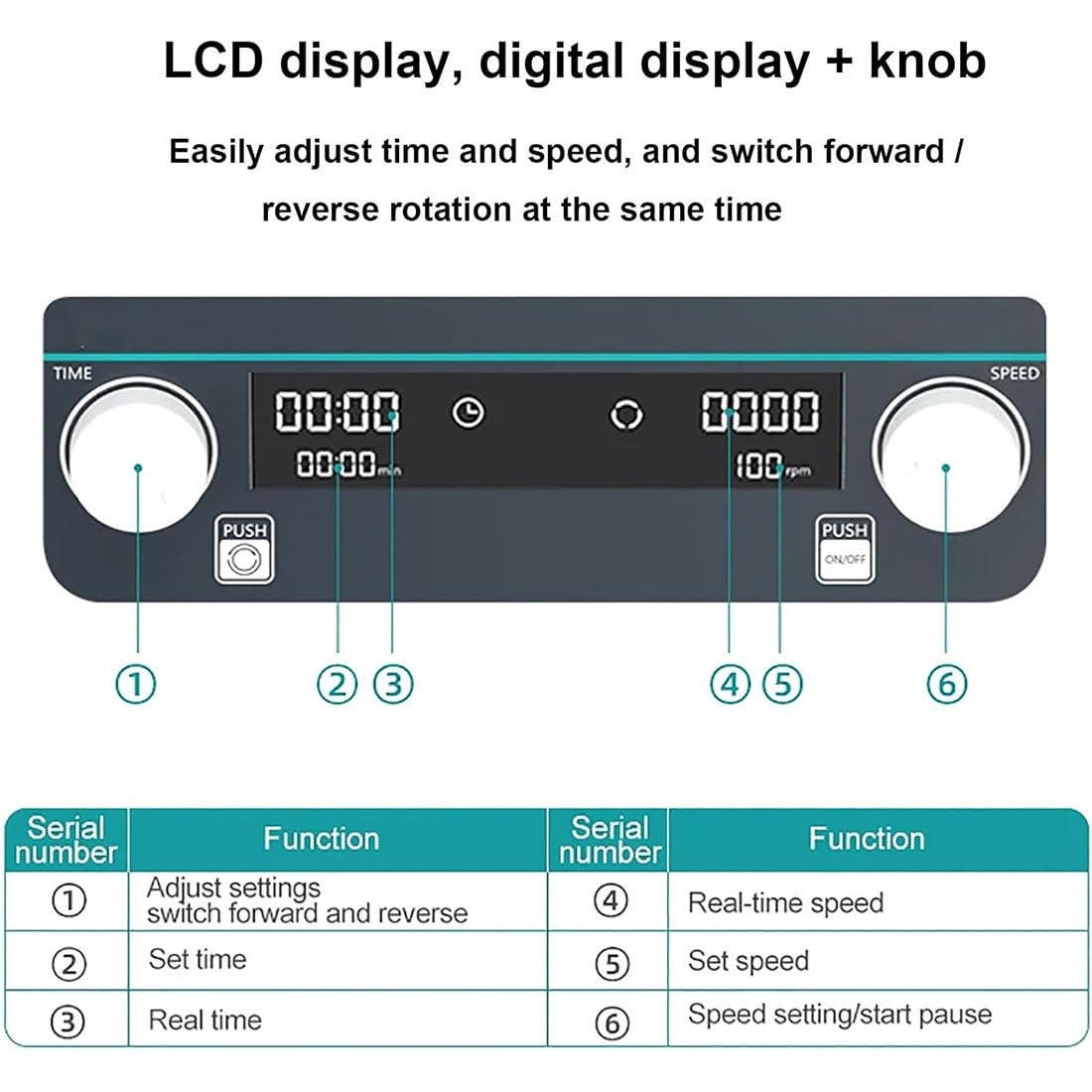Agitador magnético, capacidad de 5 a 50 L, placa de agitación digital LCD, velocidad de 50-1500 rpm, mezclador de laboratorio de alta eficiencia para aplicaciones científicas