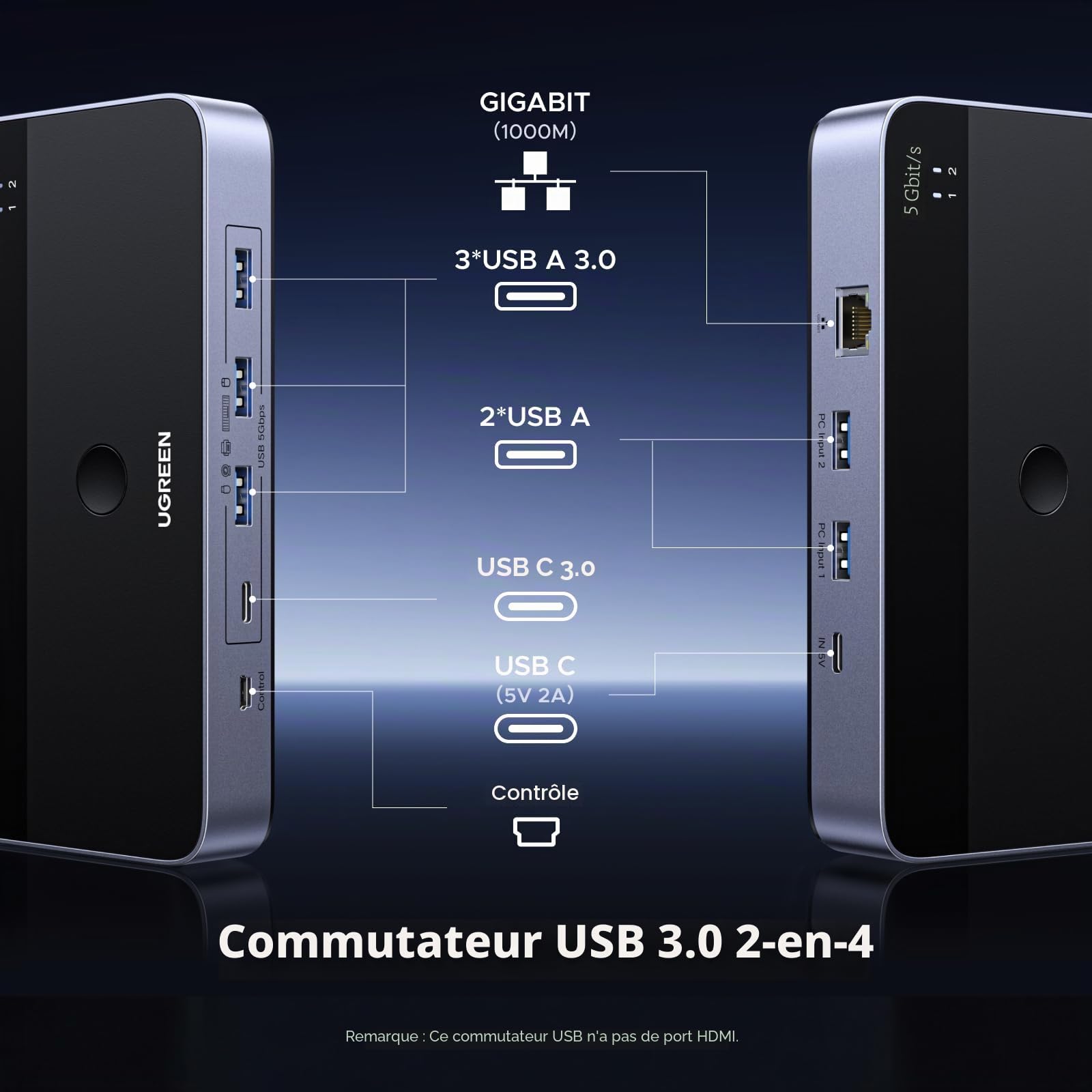 UGREEN Switch USB 3.0 Commutateur USB 2 Entrées 4 Sorties avec Port Gigabit Ethernet RJ45 Commutateur PC avec Télécommande Pour Souris Clavier Compatible avec Windows Mac Linux