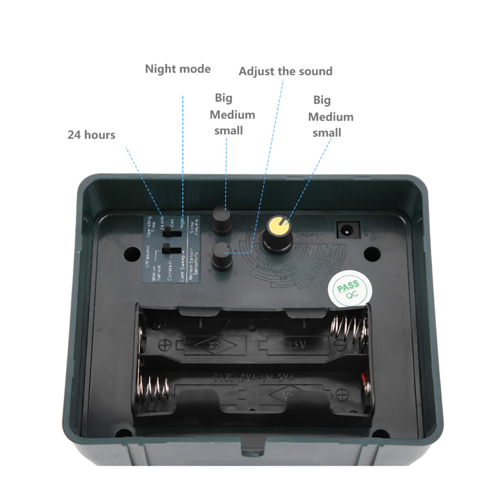 Repelente Ultrasónico de Animales y Plagas, Dispositivo Electrónico con 4 Sonidos de Alarma, Sensor de Movimiento y Luz Estroboscópica para Exteriores, Jardín, Patio, (Enchufe Europeo)