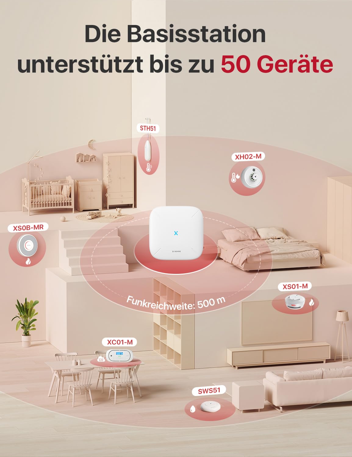X-Sense Smart Rauchmelder XS01-M mit SBS50 Basisstation, Zertifiziert nach EN 14604, vernetzbare Funkrauchmelder mit WLAN, kompatibel mit der X-Sense Home Security App, weiß, FS61, 6 Stück